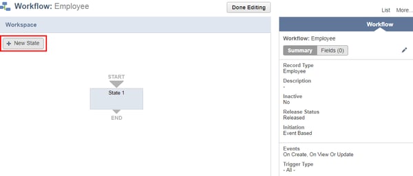 Work-flow-states