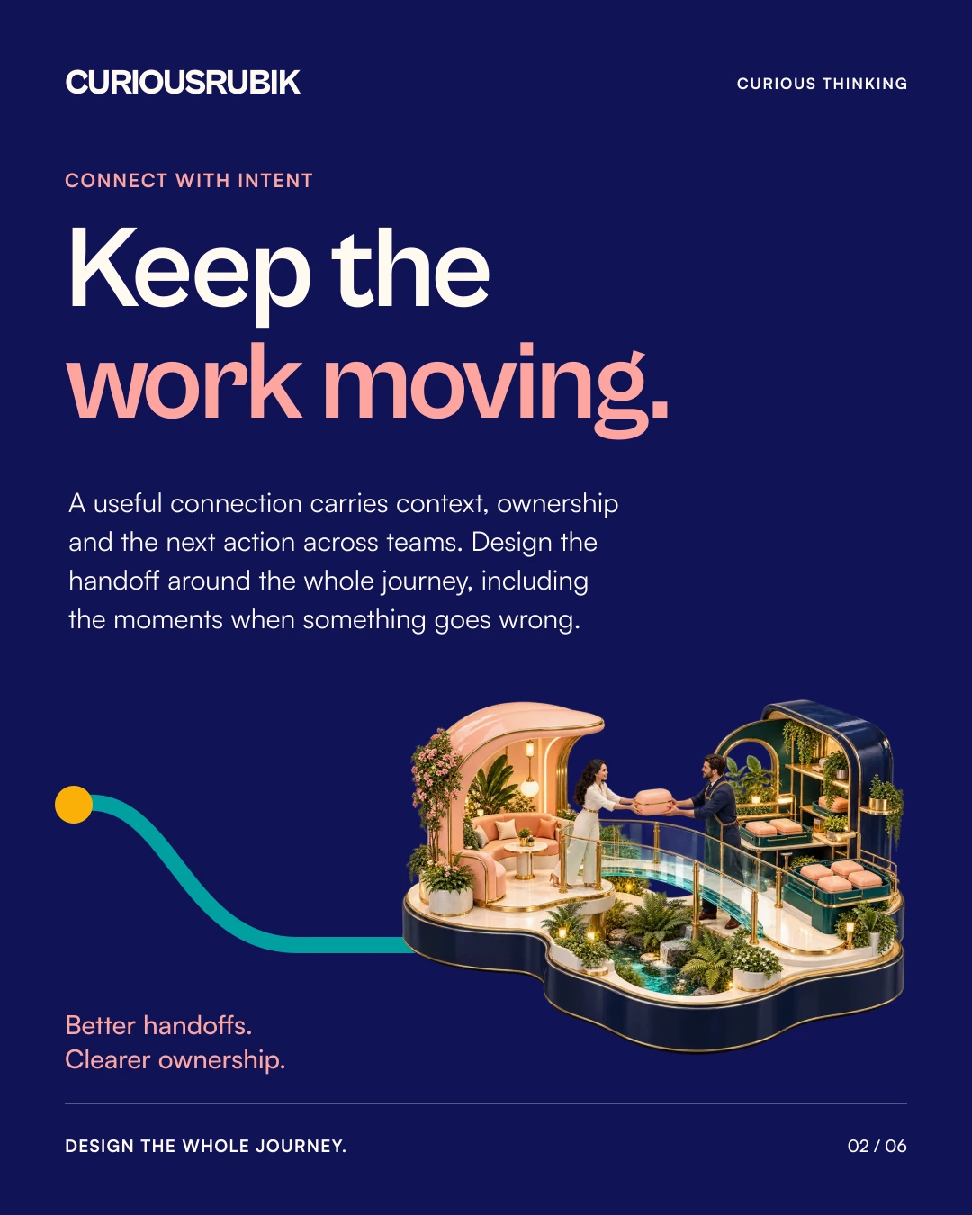 Navy CuriousRubik poster reading “Keep the work moving,” with a small sculptural bridge connecting two working spaces.